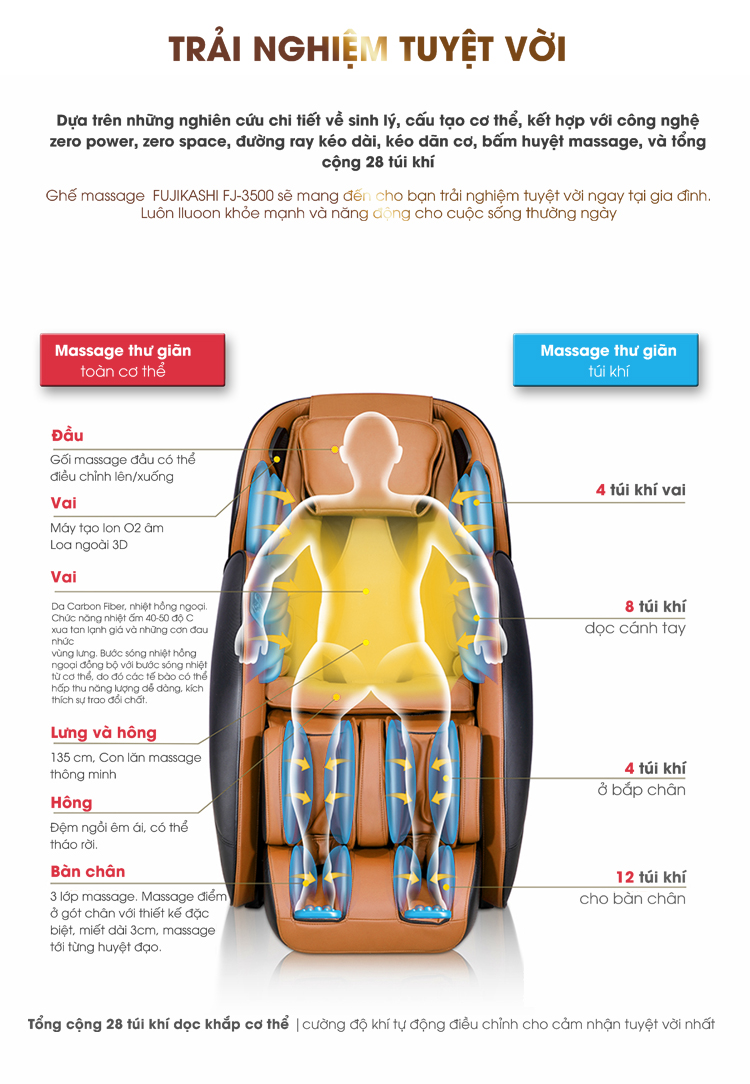 GHẾ MASSAGE TOÀN THÂN MBH-3500