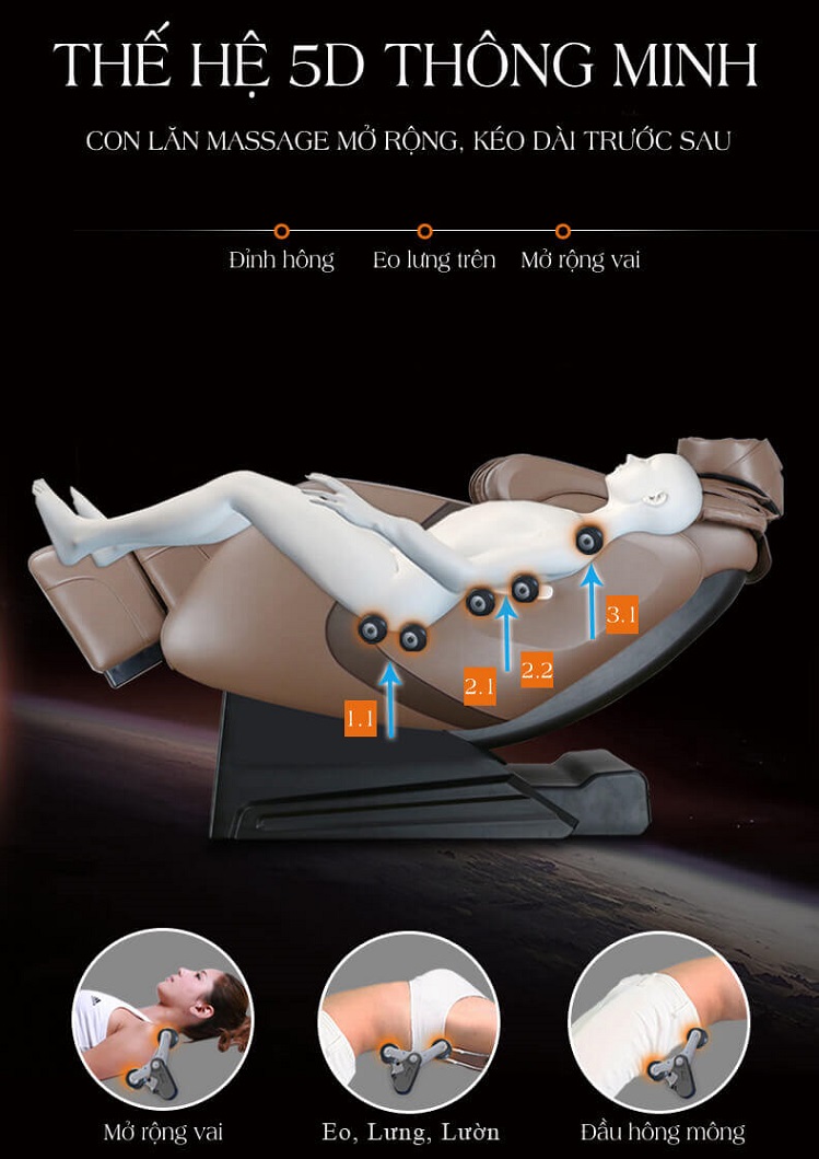 Ghế massage toàn thân FBMH-6000