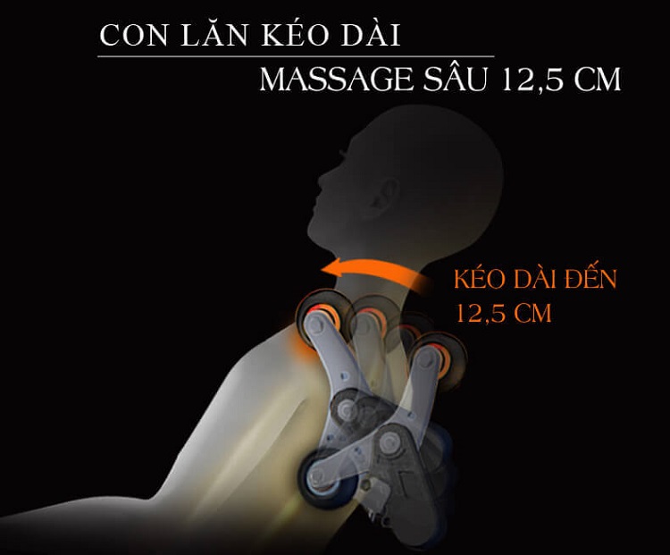 Ghế massage toàn thân FBMH-6000